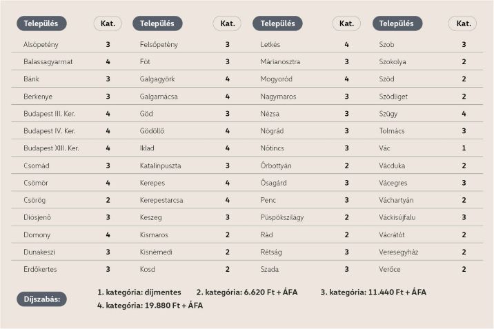 Hozom-viszem%20z%F3nat%E1bl%E1zat